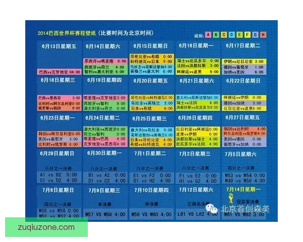 世界杯竞猜赔率分析：揭示热门球队胜算及冷门逆袭可能性