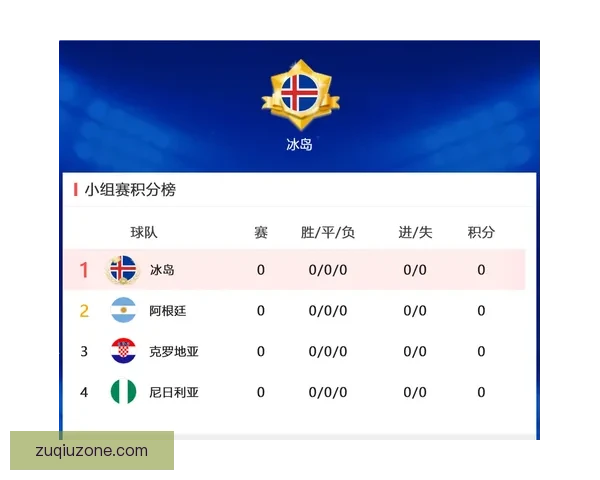 世界杯赛前全面竞猜预测与球队胜负走势深度解析