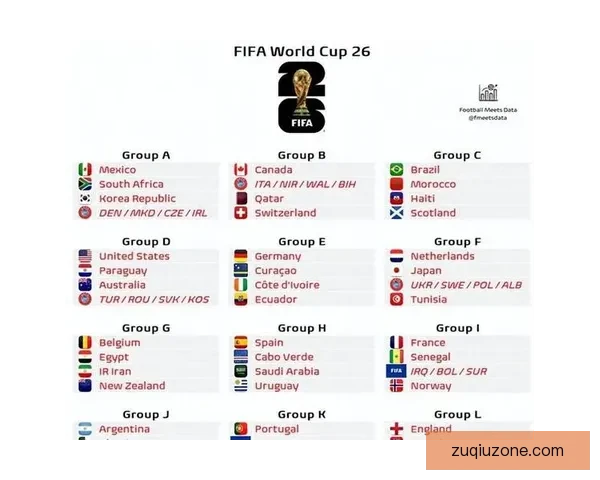 世界杯竞猜比赛赔率全解析及热门球队胜负趋势预测