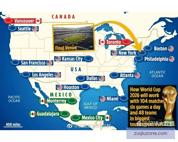 美加墨世界杯精彩对决全解析投注策略指南