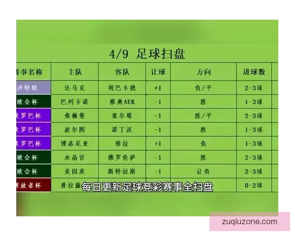 掌握最新足球竞猜技巧提升胜率的实用攻略指南