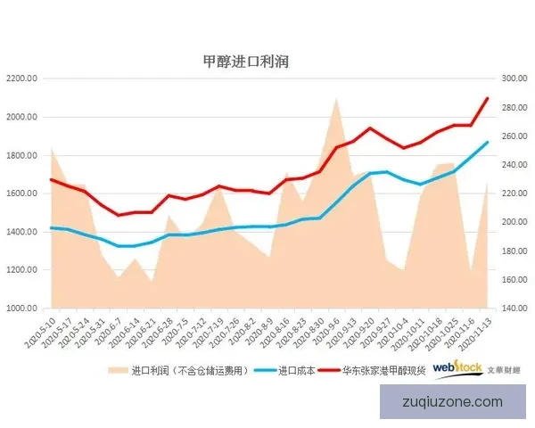 2026年国王联赛收益解析伊拜透露虽未暴富但人人有利可图
