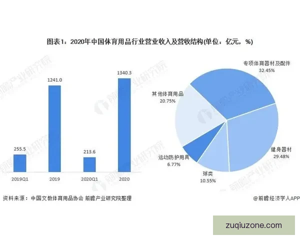 体育竞猜预测新思路 如何通过数据分析提升投注成功率