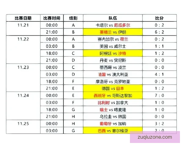 世界杯赛场精彩对决，精准竞猜比分赢取丰厚奖励