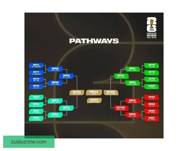 2026世界杯买球平台推荐大全全方位解析热门赛事投注方式与技巧