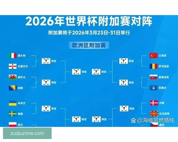 美加墨世界杯精彩对决全程赛程与焦点比赛安排解析