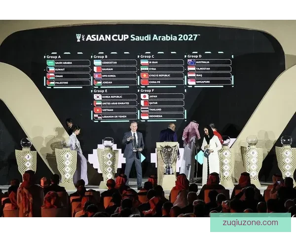 2027亚洲杯分组揭晓中国男足迎战伊朗叙利亚吉尔吉斯斯坦